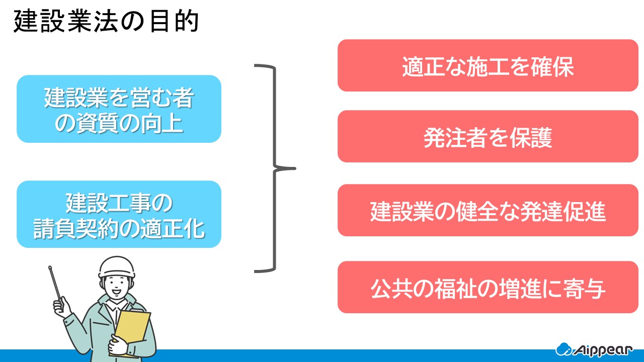 建設業法とは？目的や主な内容、禁止事項をわかりやすく解説 | アイピア | システム比較・活用サイト
