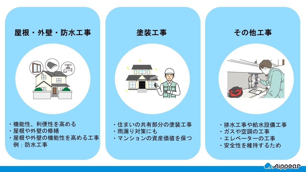 改修工事とは?修繕・改装工事との違いや工事の種類、メリットを解説! | アイピア | システム比較・活用サイト
