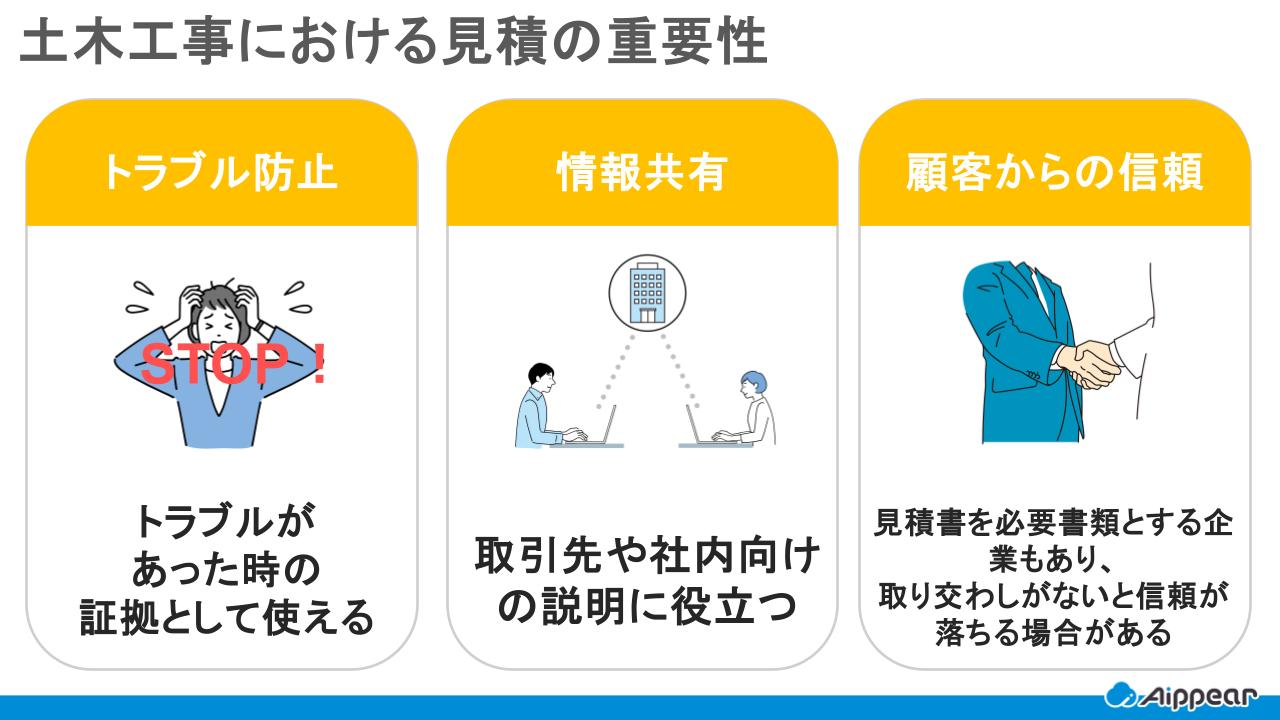 土木工事における見積の重要性