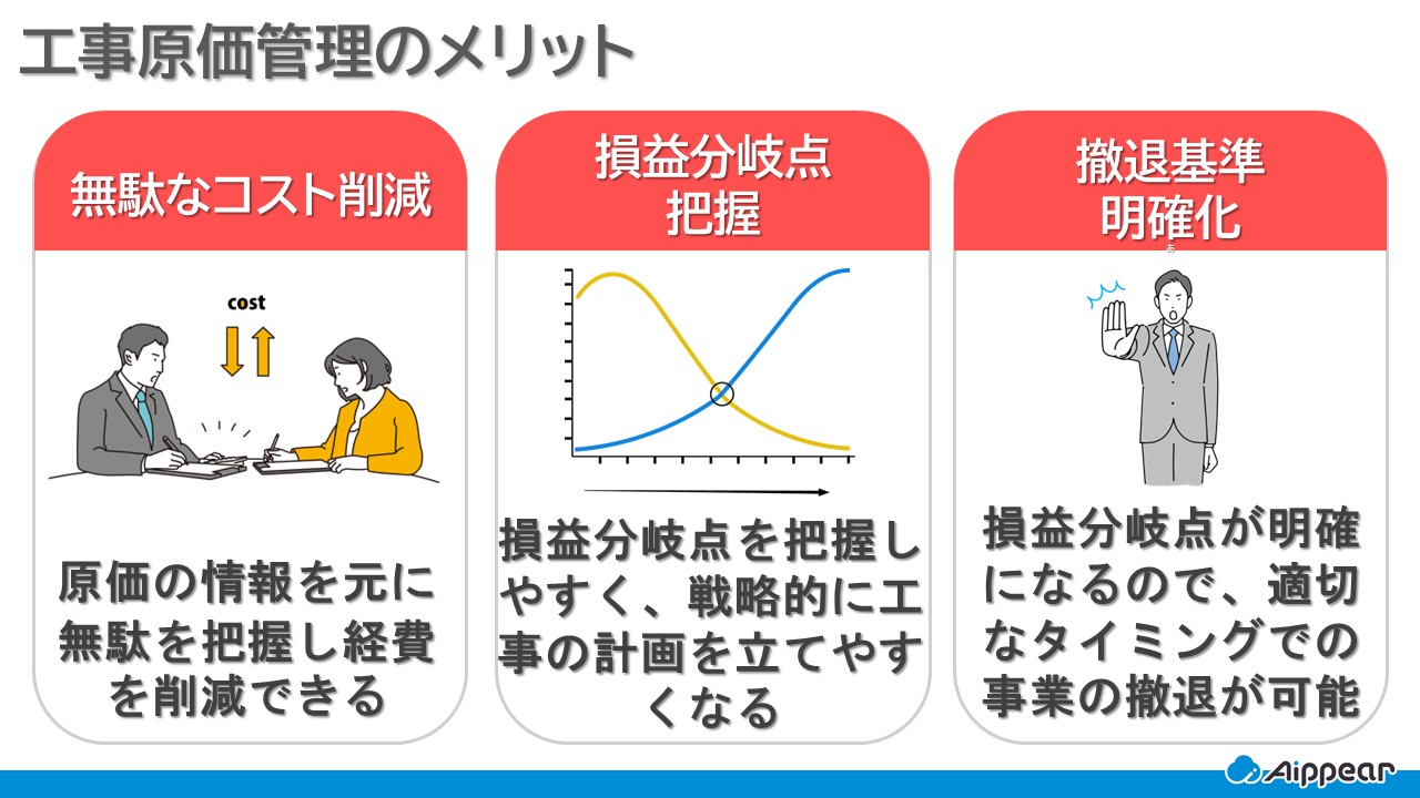 工事原価管理のメリット