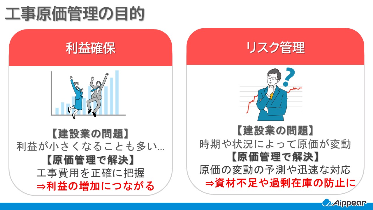 工事原価管理の目的