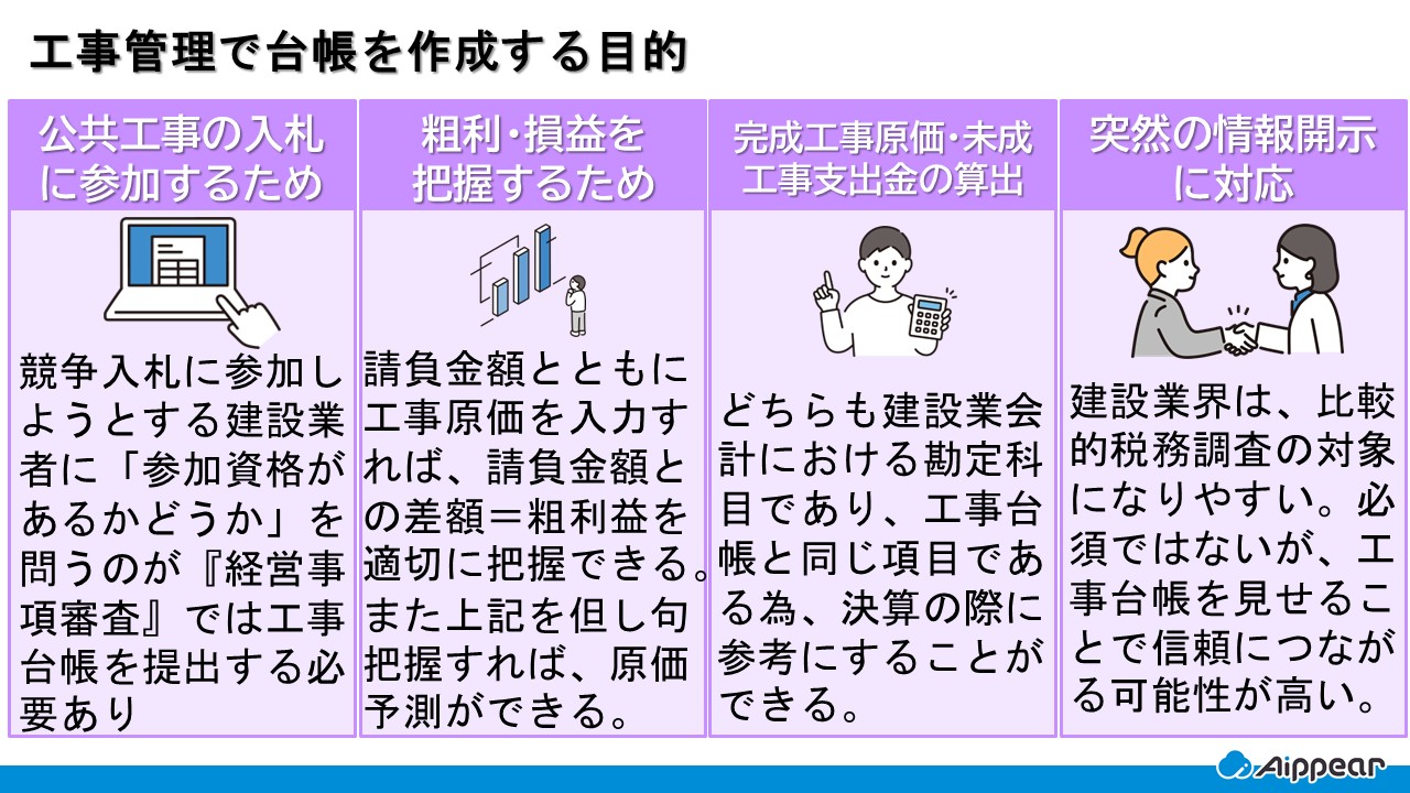 工事管理で台帳を作成する目的とは