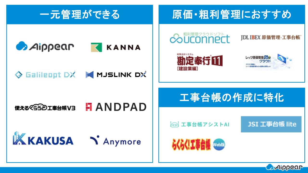 工事台帳ソフトおすすめ15選カオスマップ