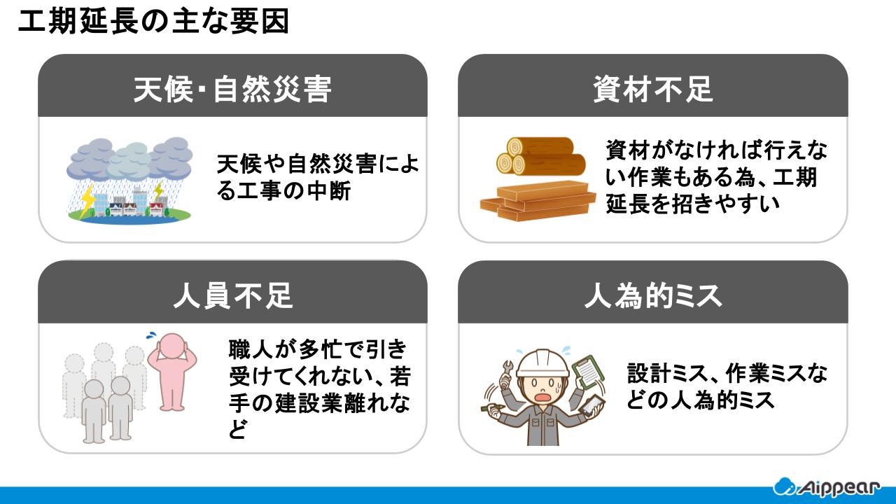 工期延長の主な要因