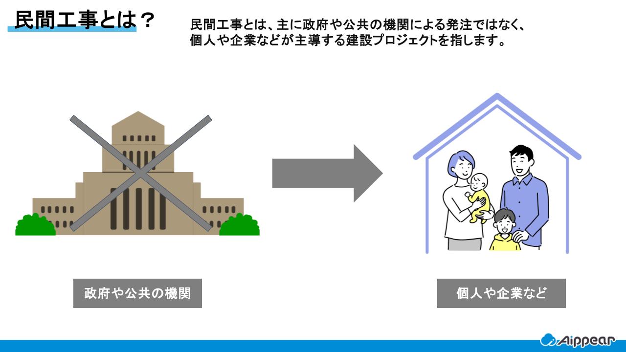 民間工事とは