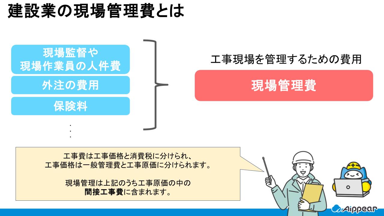 現場管理費とは？