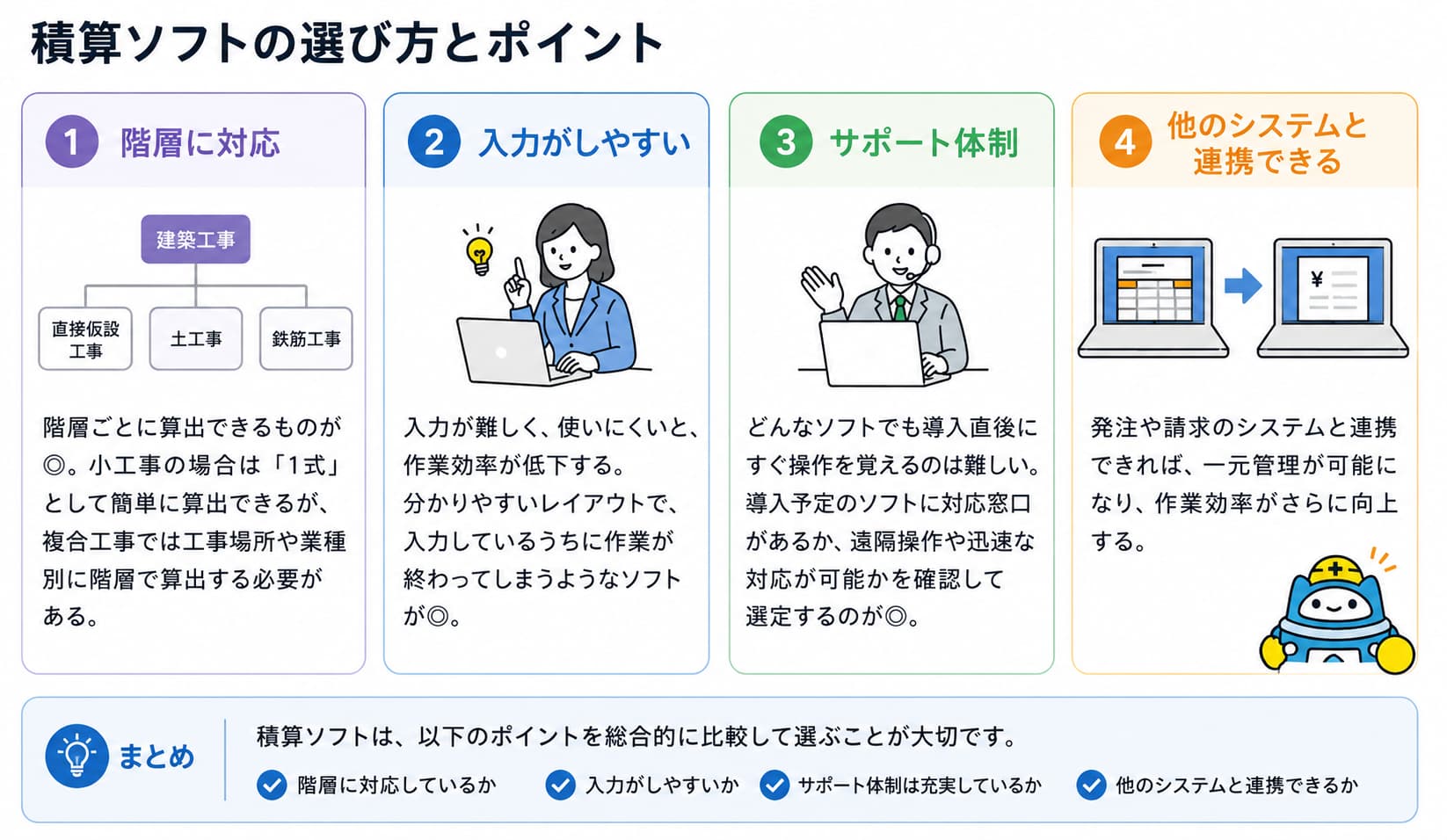 積算ソフト 選び方とポイントは