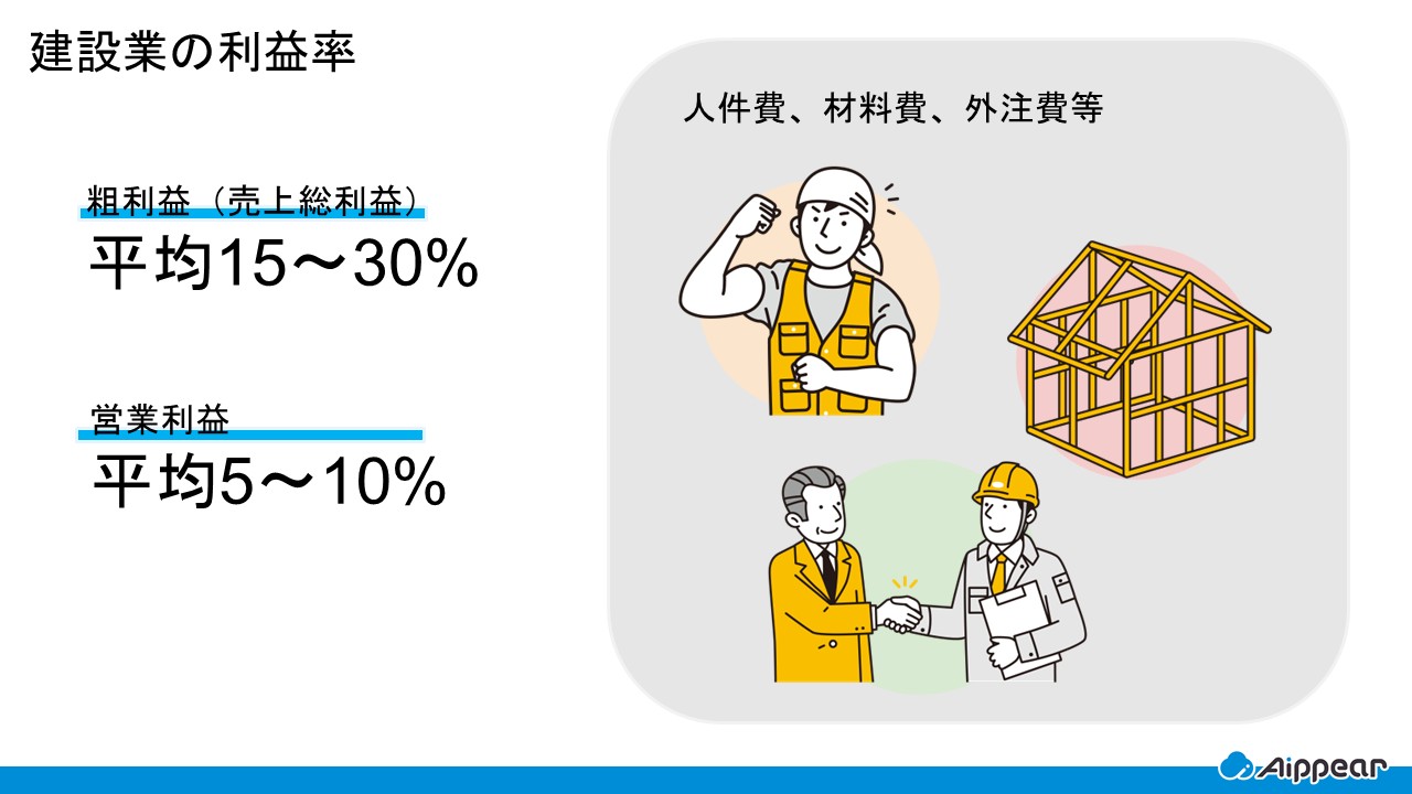 建設業の適切な利益率とは？計算方法や利益増加の方法を解説 | アイピア | システム比較・活用サイト