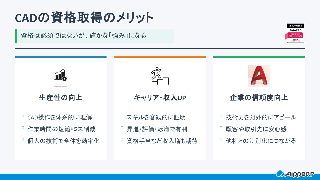 CADの資格取得のメリット