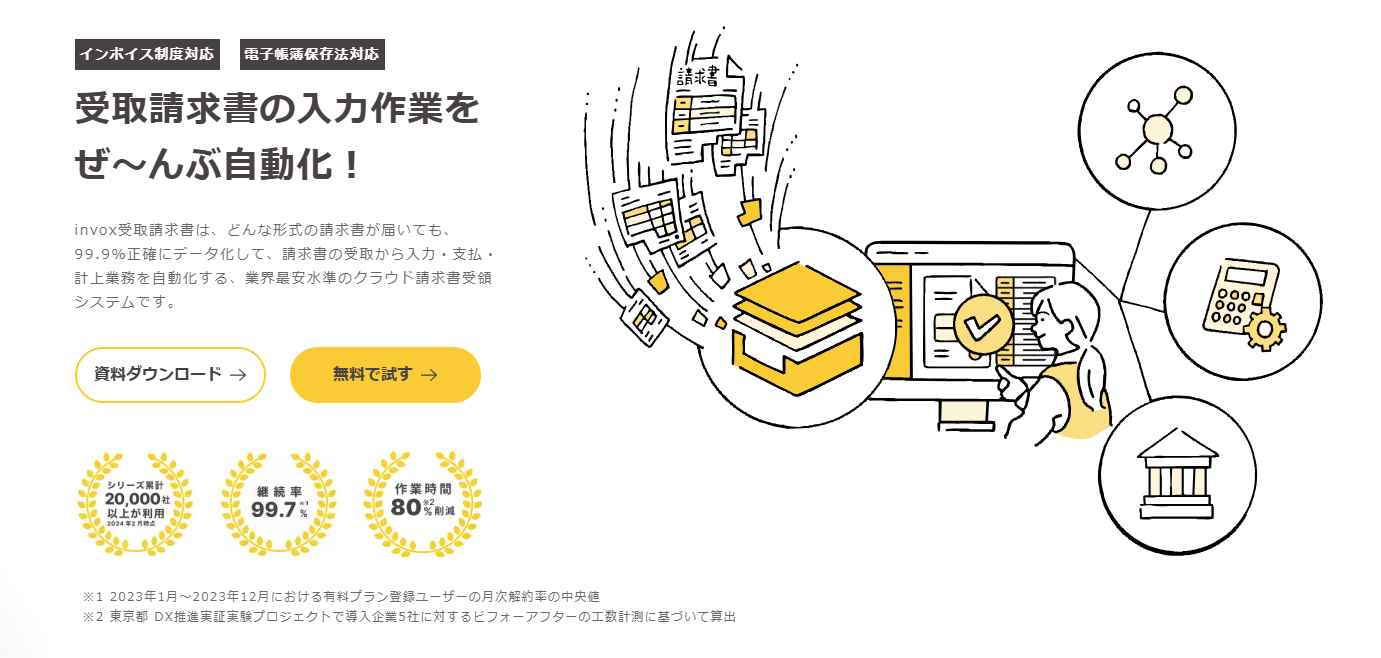 invox受取請求書