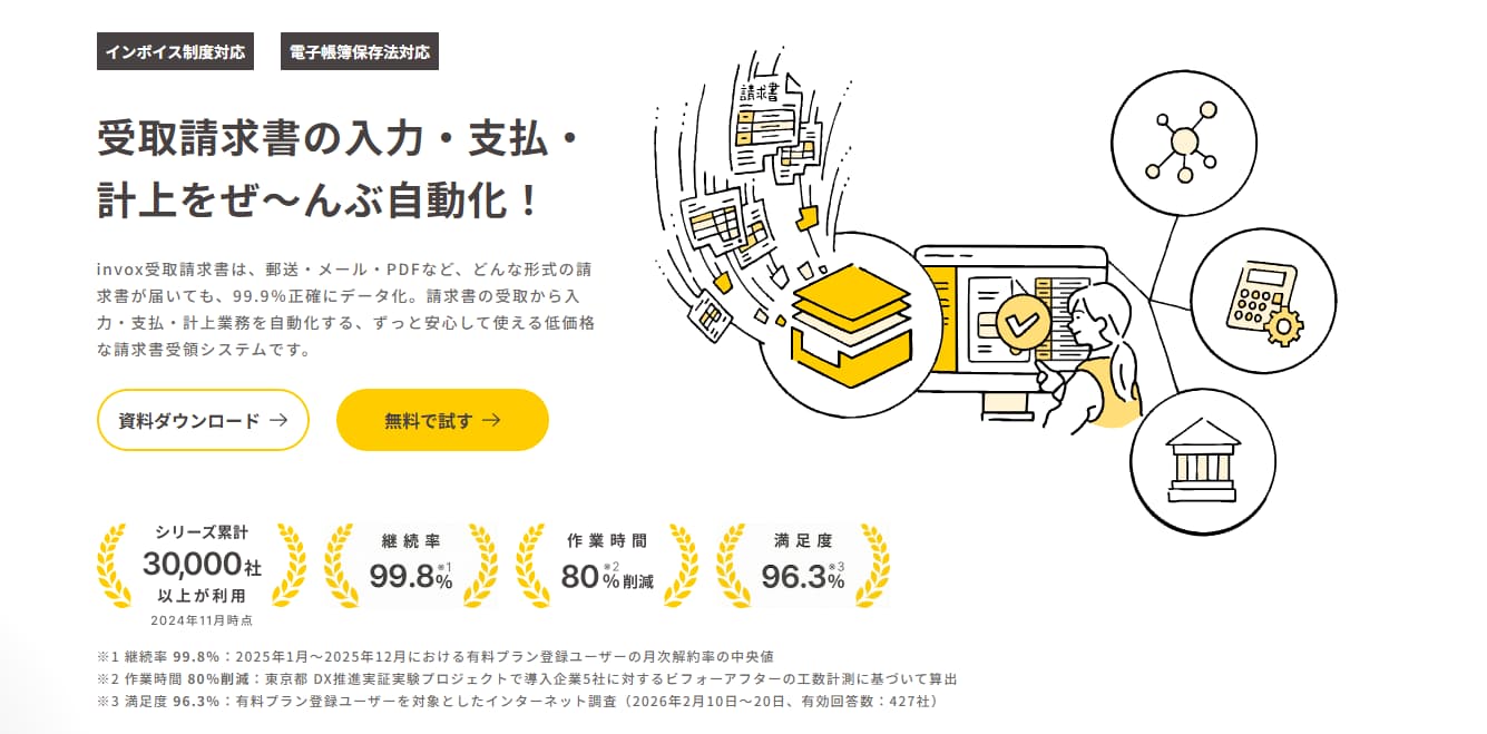 invox受取請求書