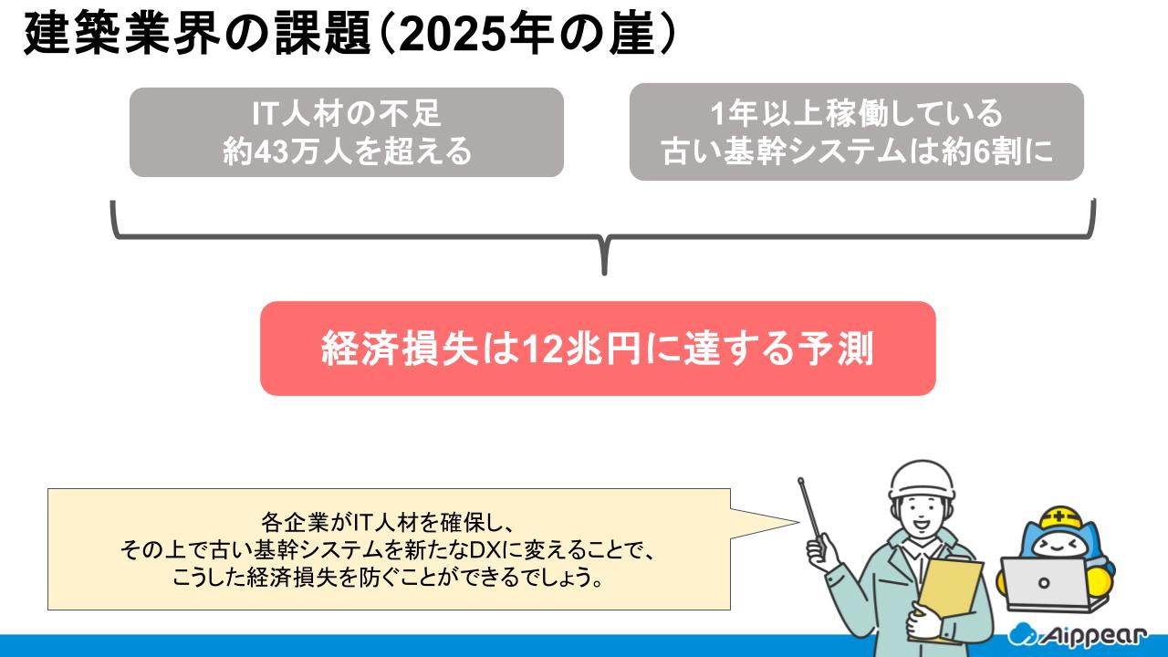 建設業界の課題 2025年の崖