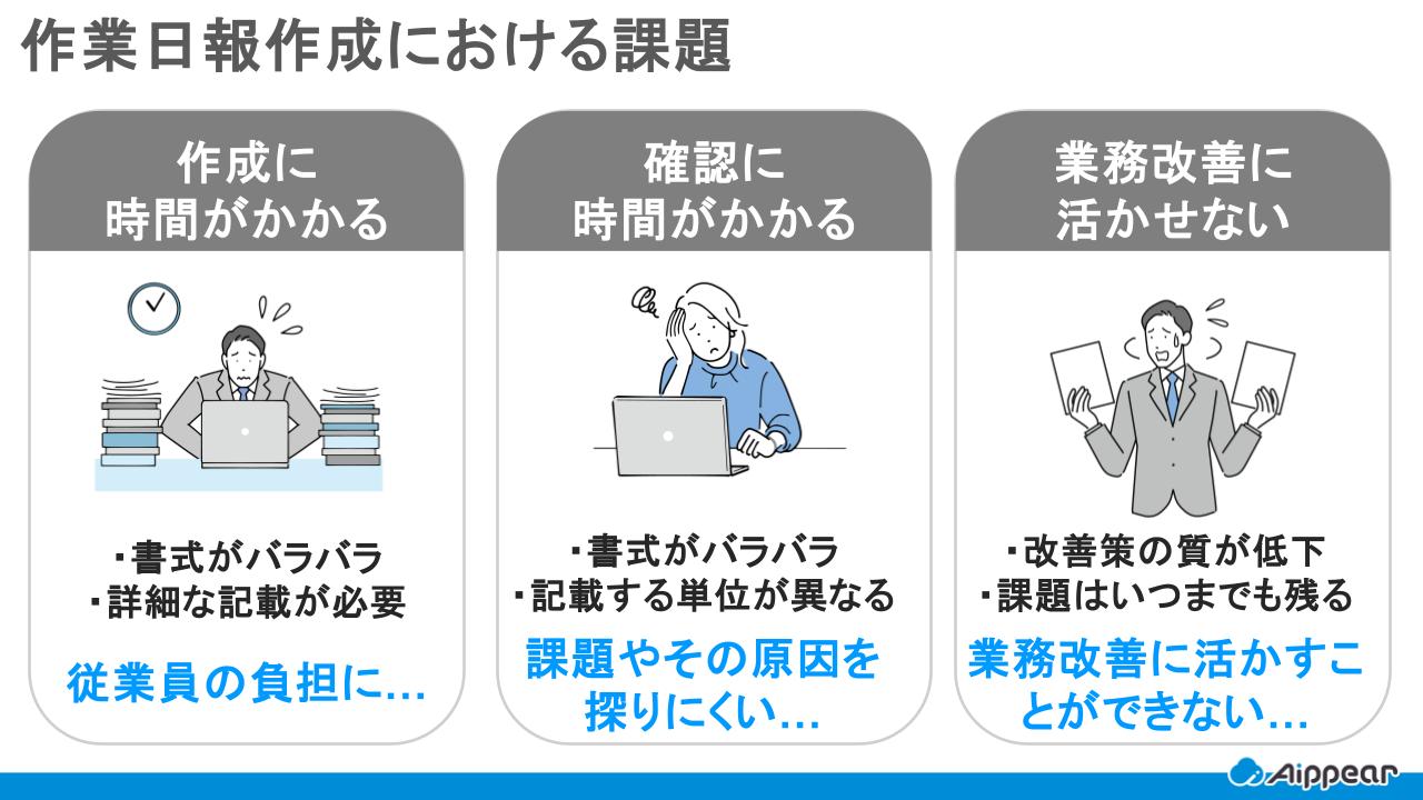 作業日報作成における課題