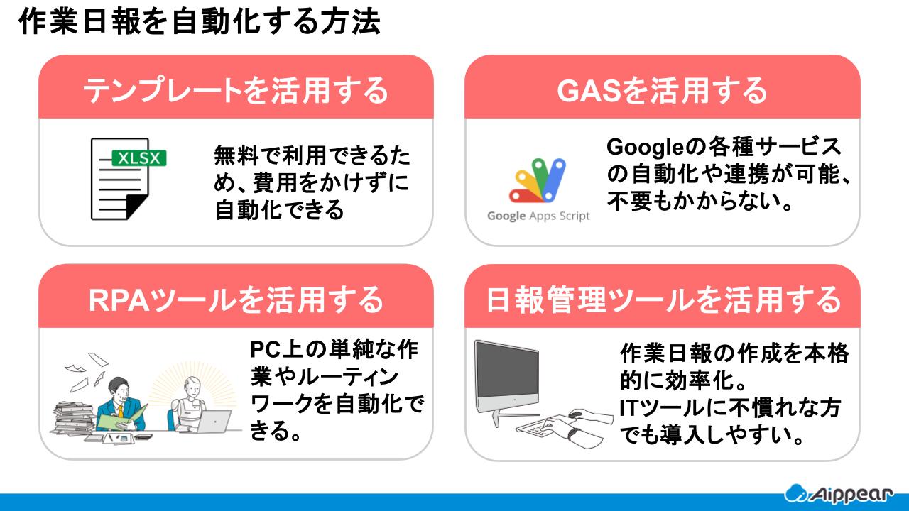 作業日報を自動化する方法