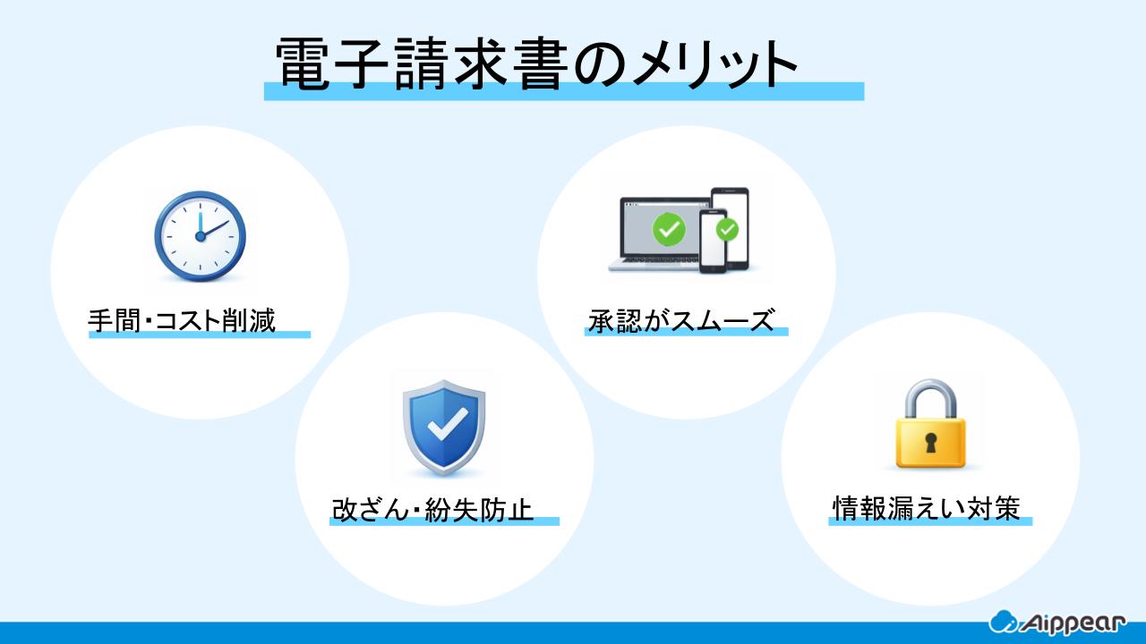 電子請求書のメリット