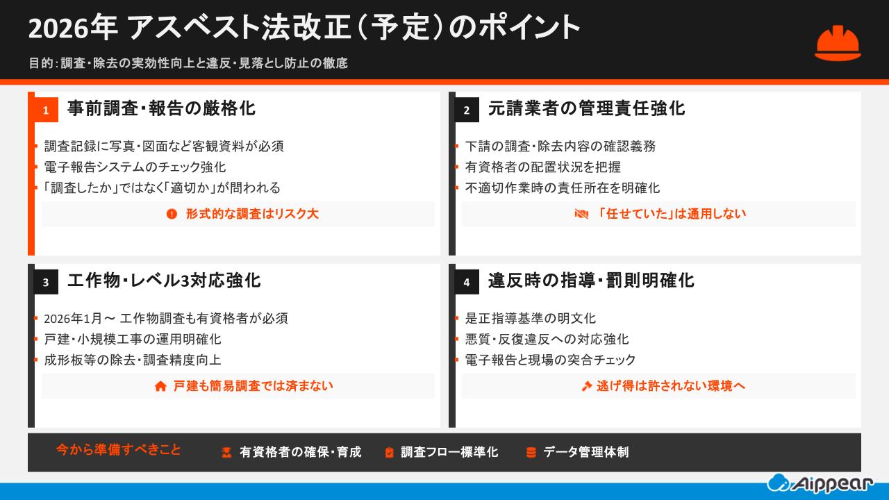 2026年アスベスト法改正(予定)のポイント
