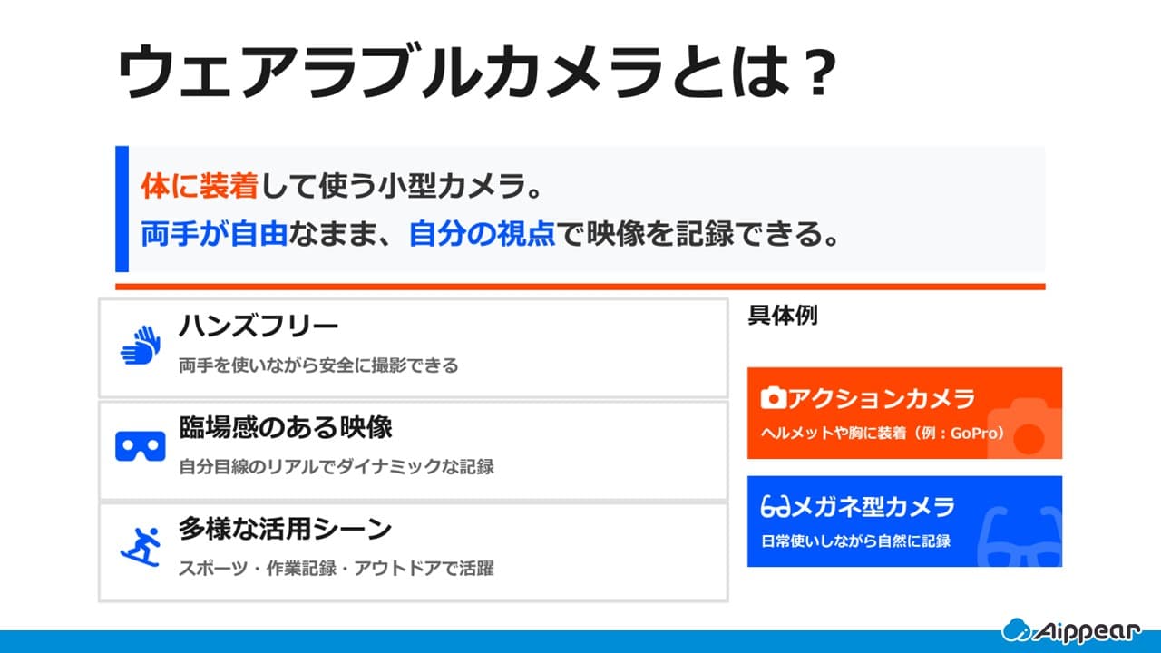 ウェアラブルカメラとは