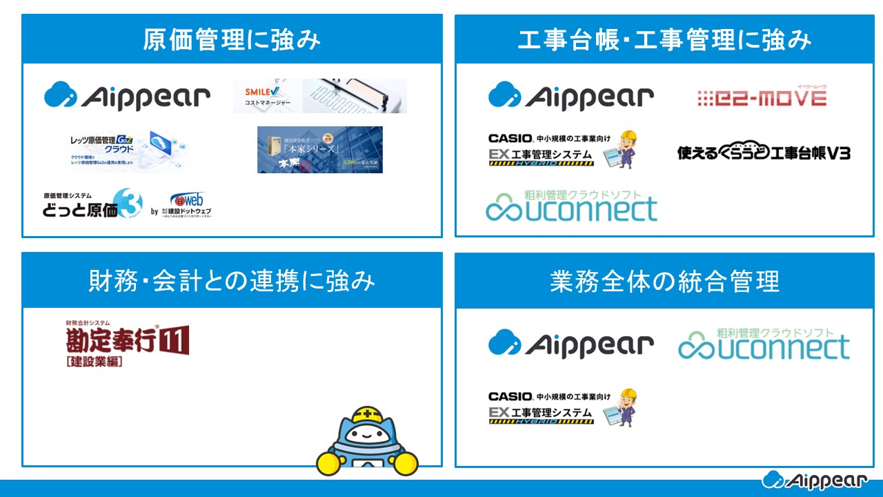 クラウド工事原価管理システムカオスマップ