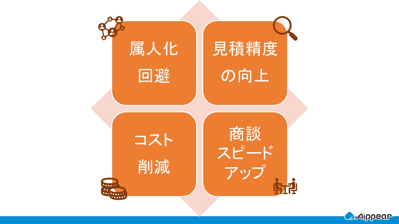 中小企業が見積ソフトを導入するメリット