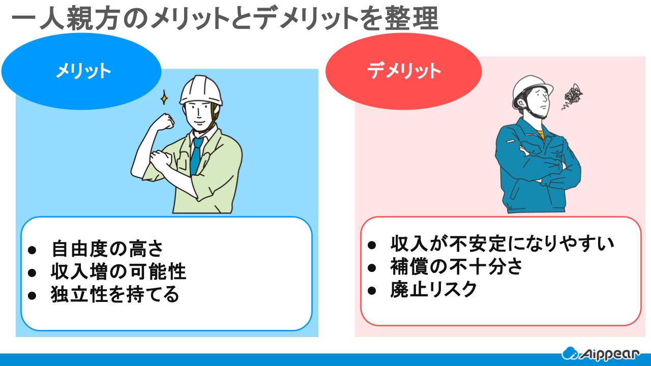 一人親方のメリットとデメリットとは？