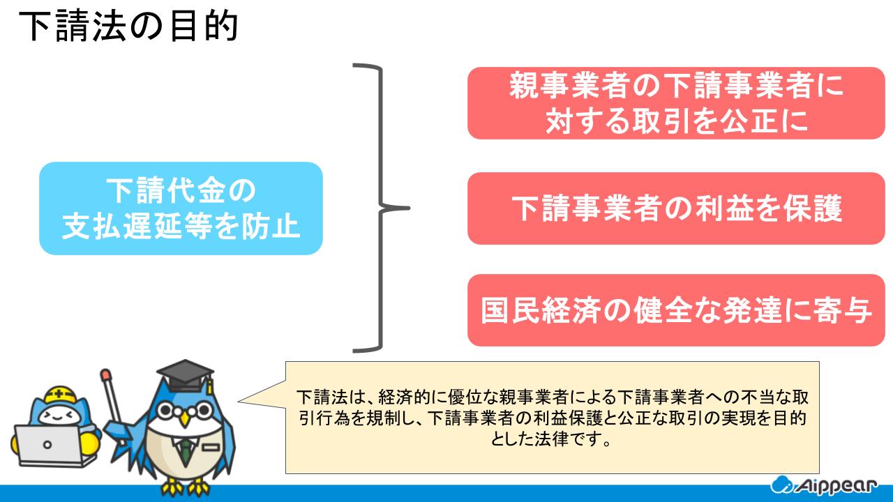 下請法とは