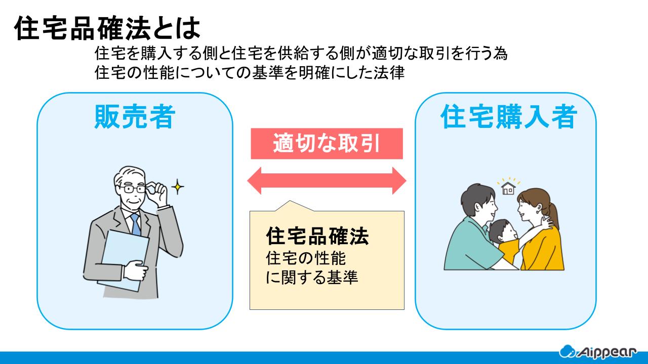 住宅品確法とは