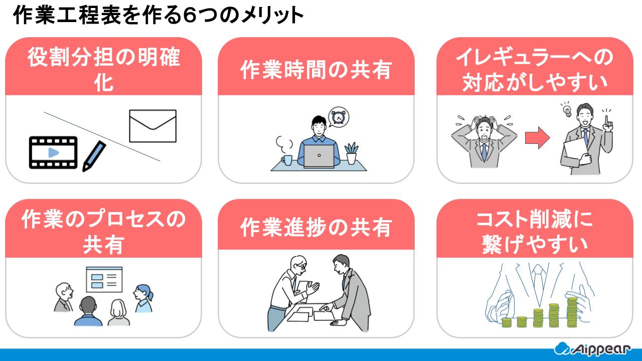 作業工程表を作成するメリット