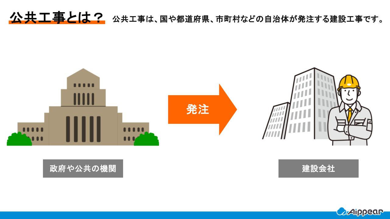 公共工事とは