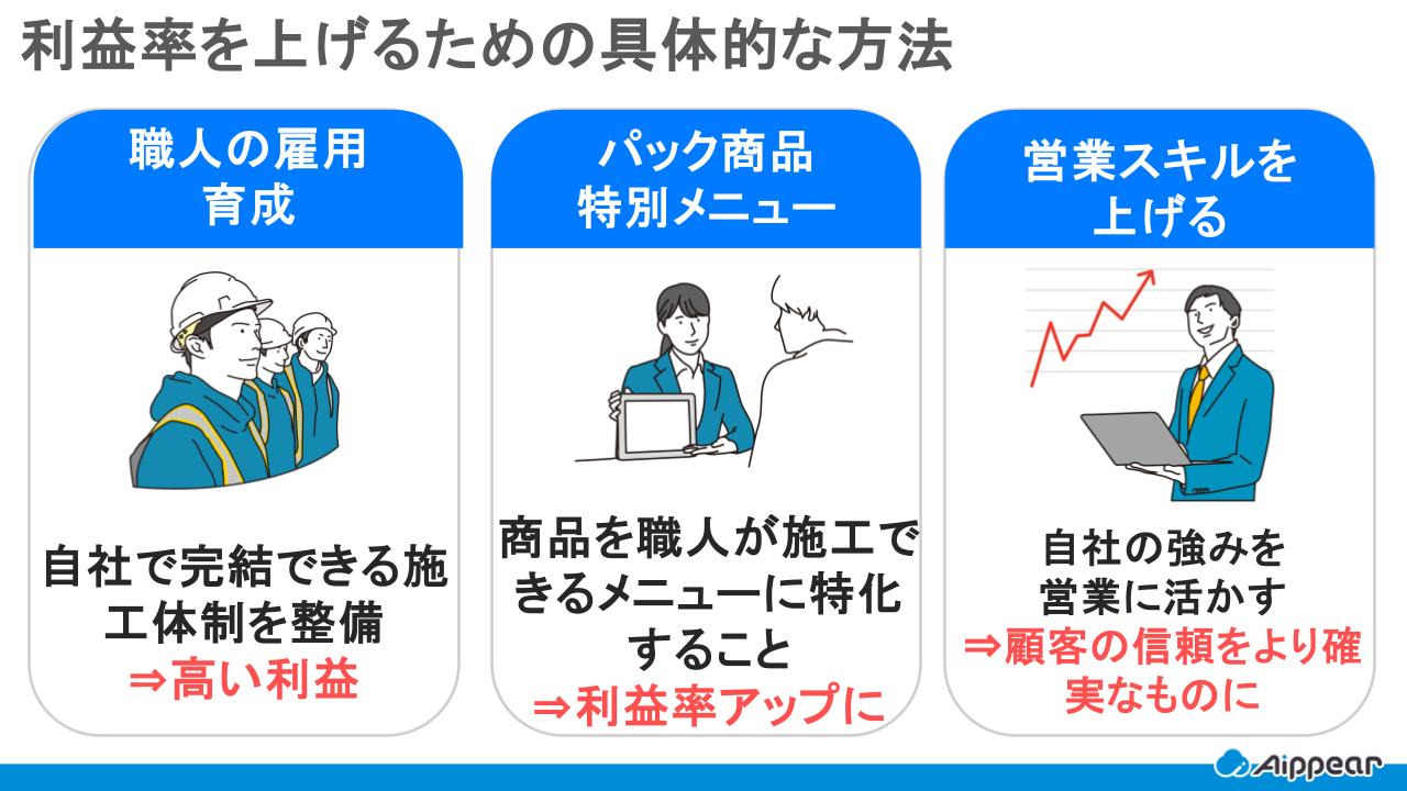 利益率を上げるための具体的な方法