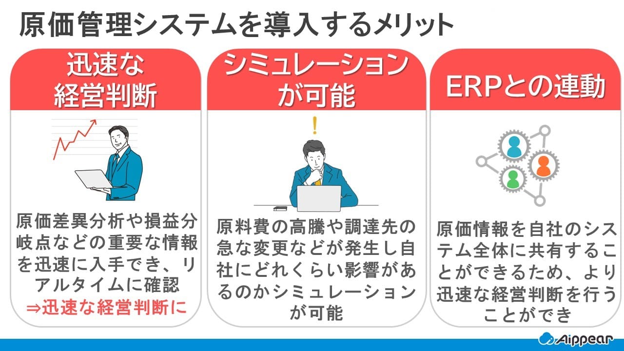 原価管理システムを導入するメリット