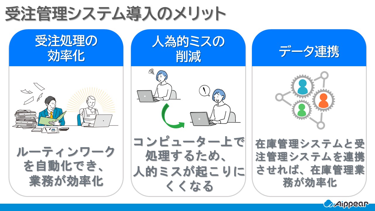 受注管理システム導入のメリットは?