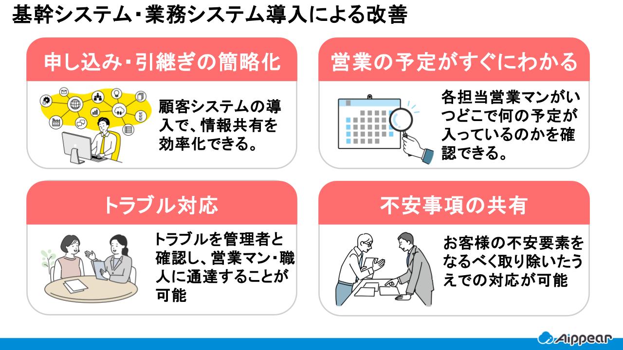 基幹システム・業務システム導入による改善