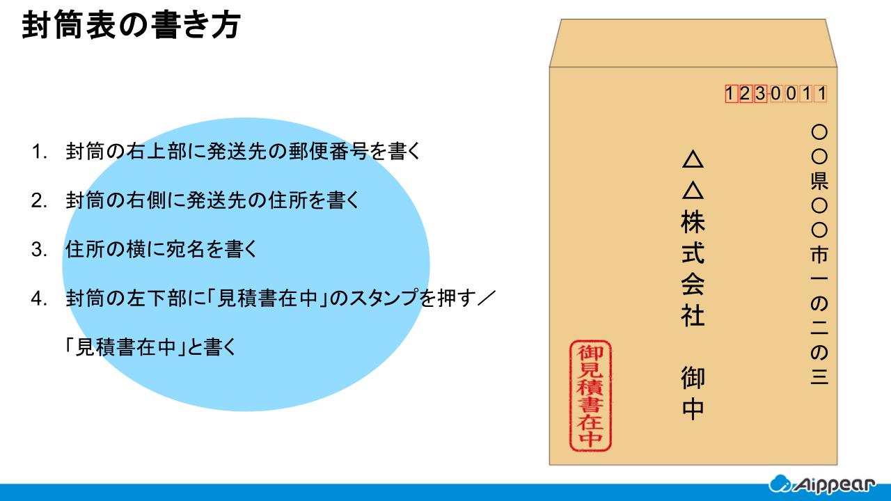 封筒表の書き方