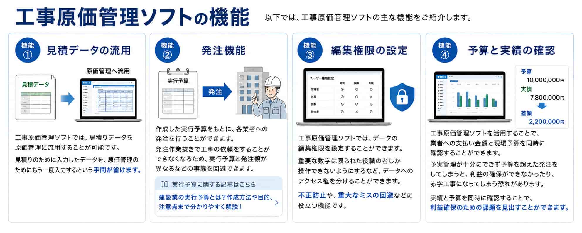工事原価管理ソフトの機能