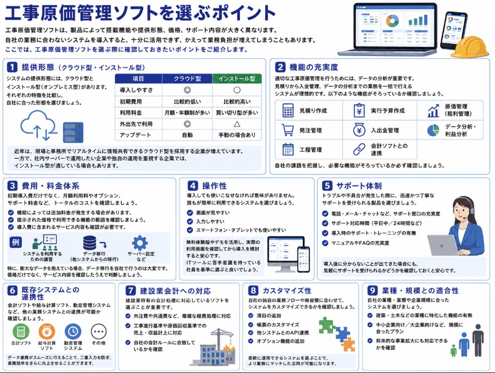 工事原価管理ソフトを選ぶポイント