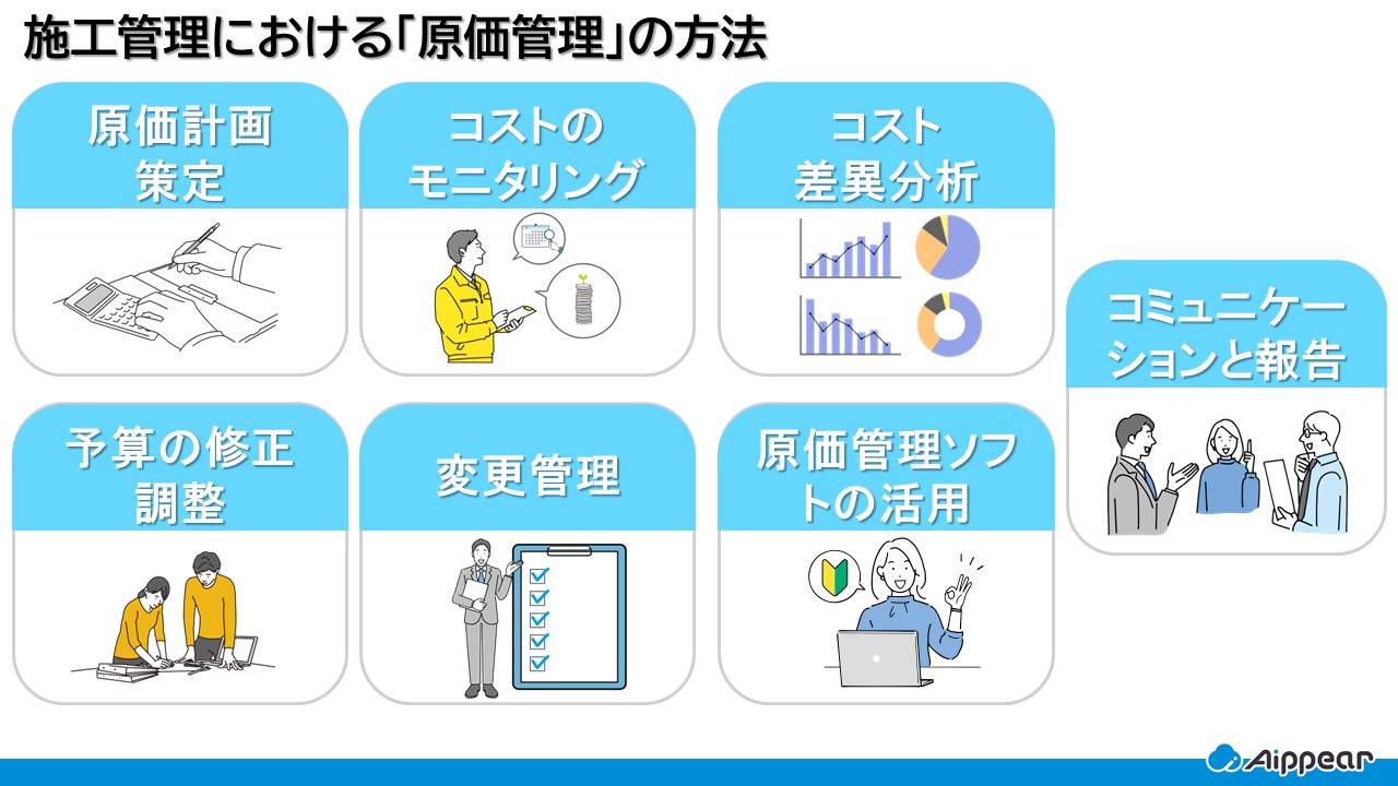 施工管理における「原価管理」の方法.jpg