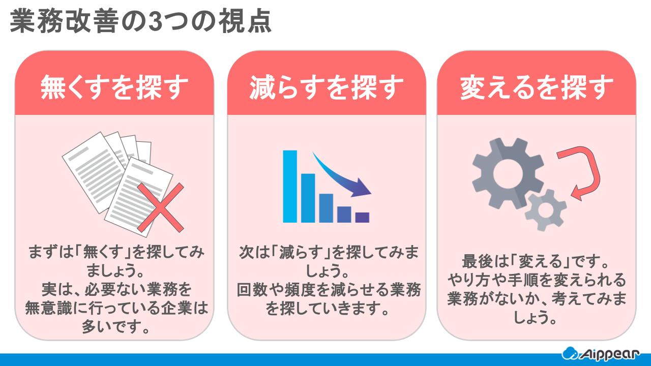 業務改善の3つの視点