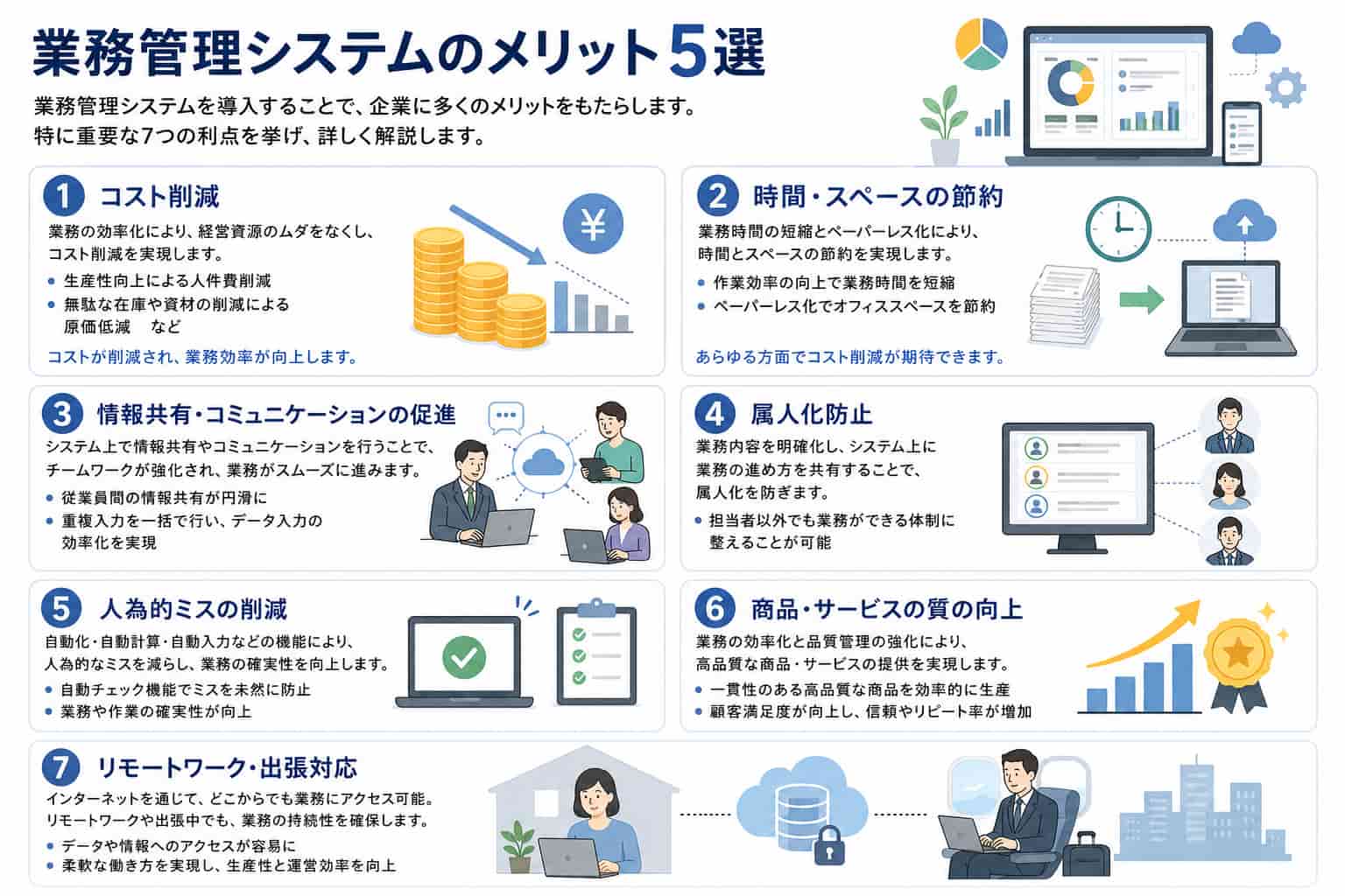業務管理システムのメリット5選