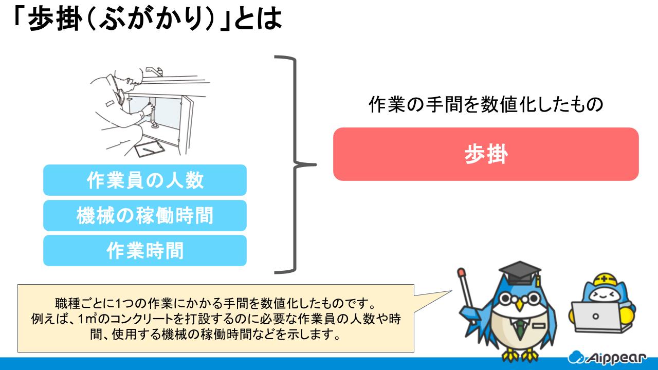 歩掛（ぶがかり）とは？