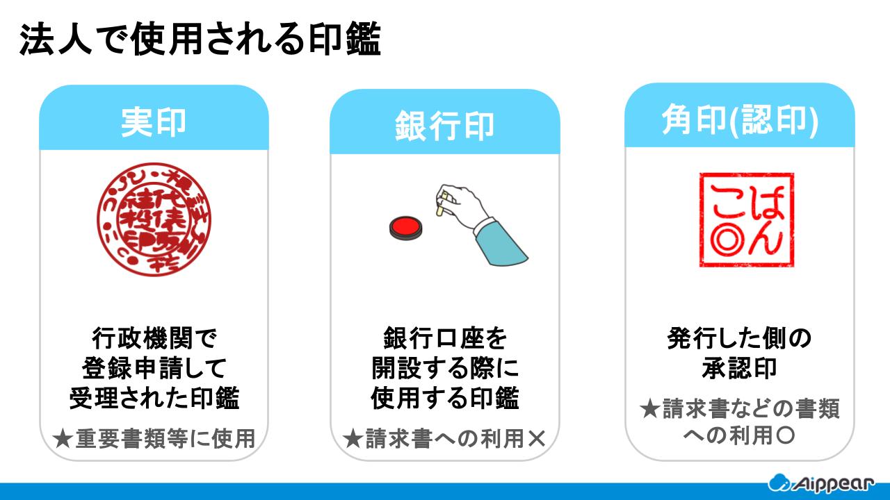 法人の印鑑の種類