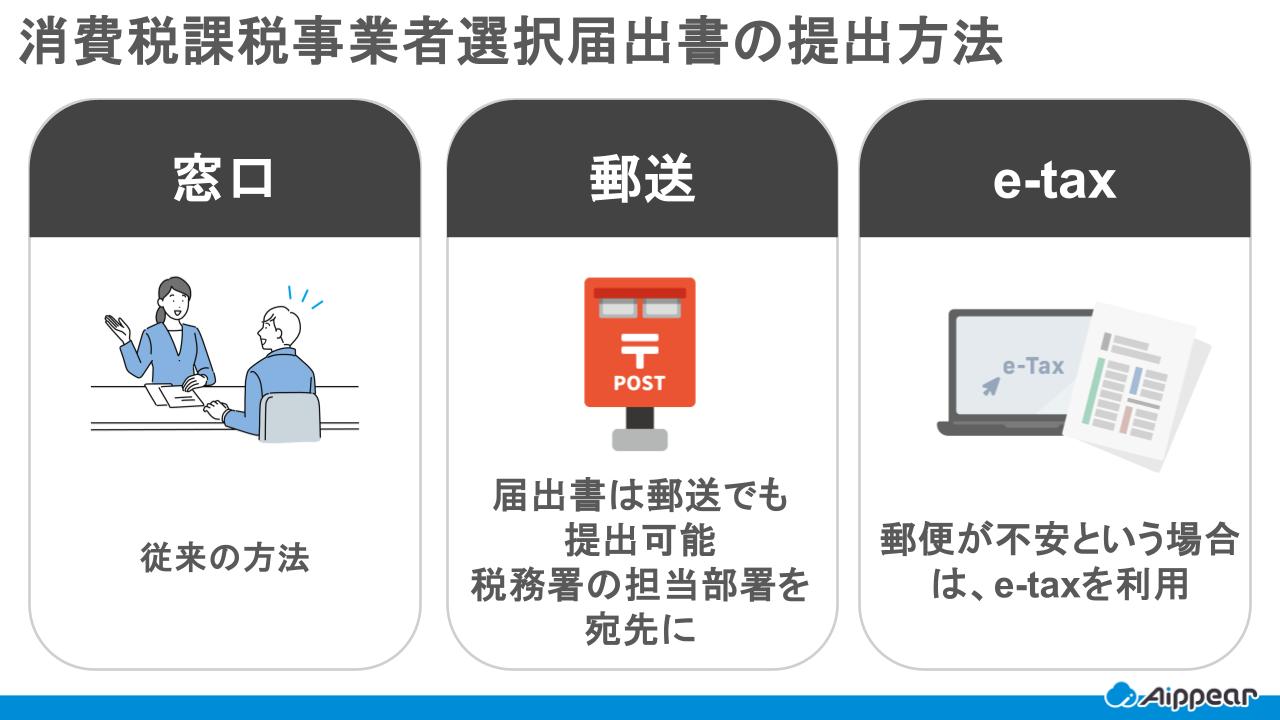 消費税課税事業者選択届出書の提出方法