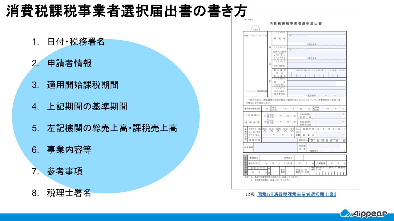 消費税課税事業者選択届出書の書き方