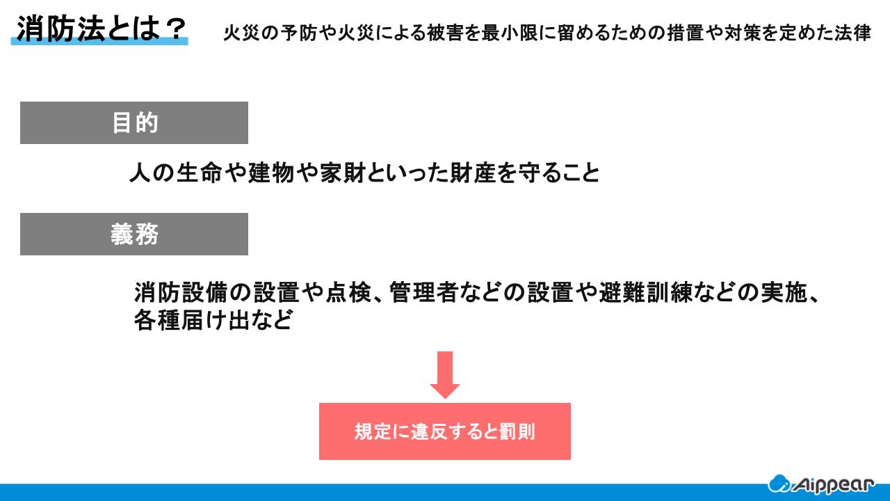消防法とは？