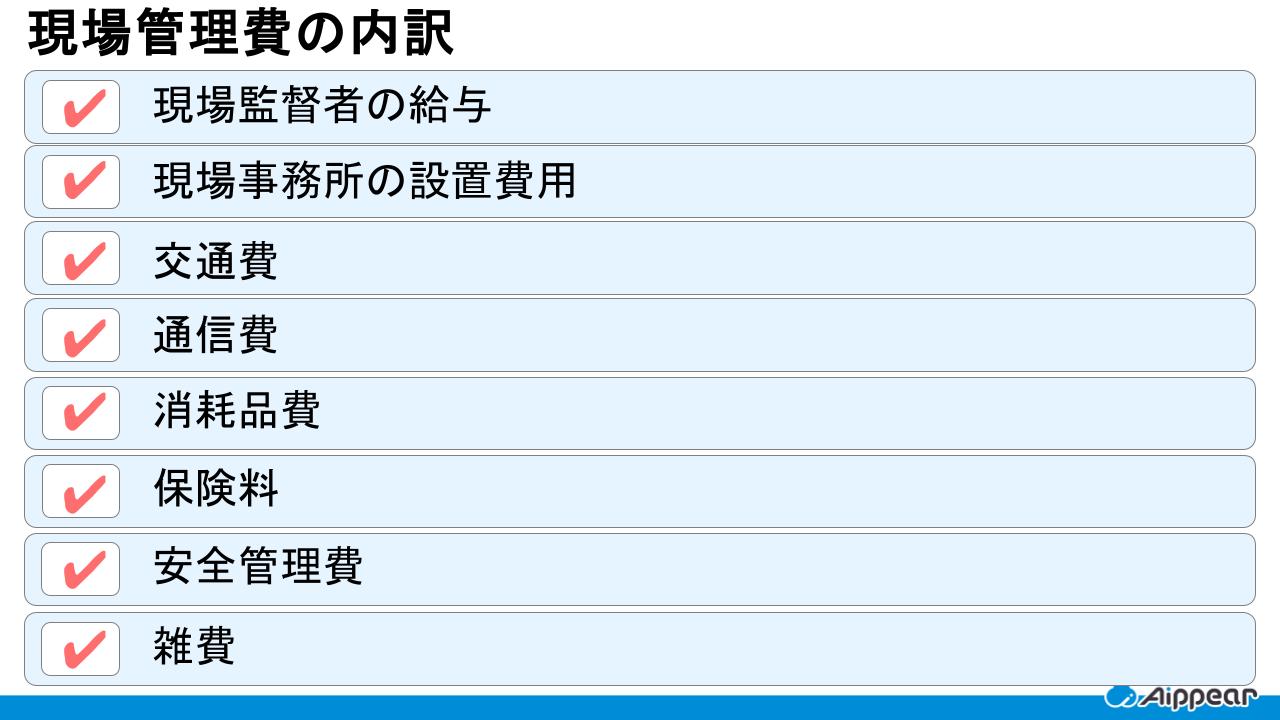 現場管理費の内訳