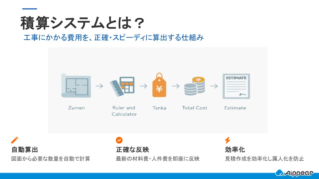 積算システムとは
