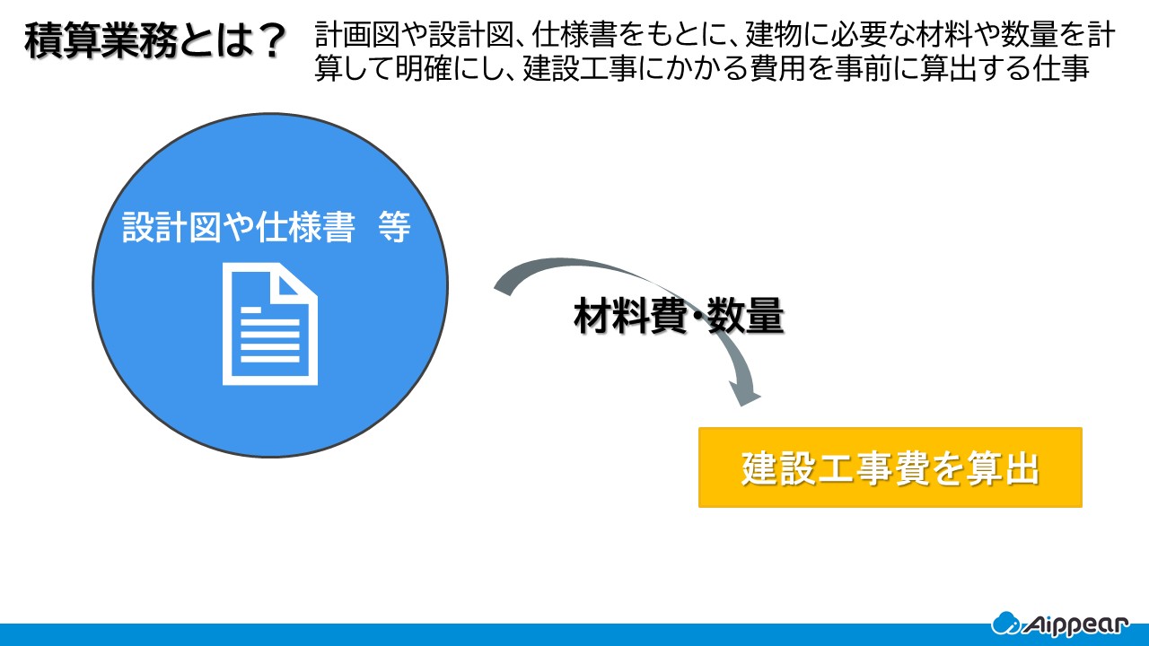 積算業務とは