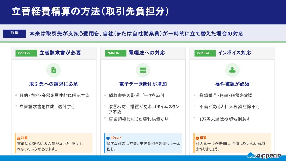 立替経費精算の方法