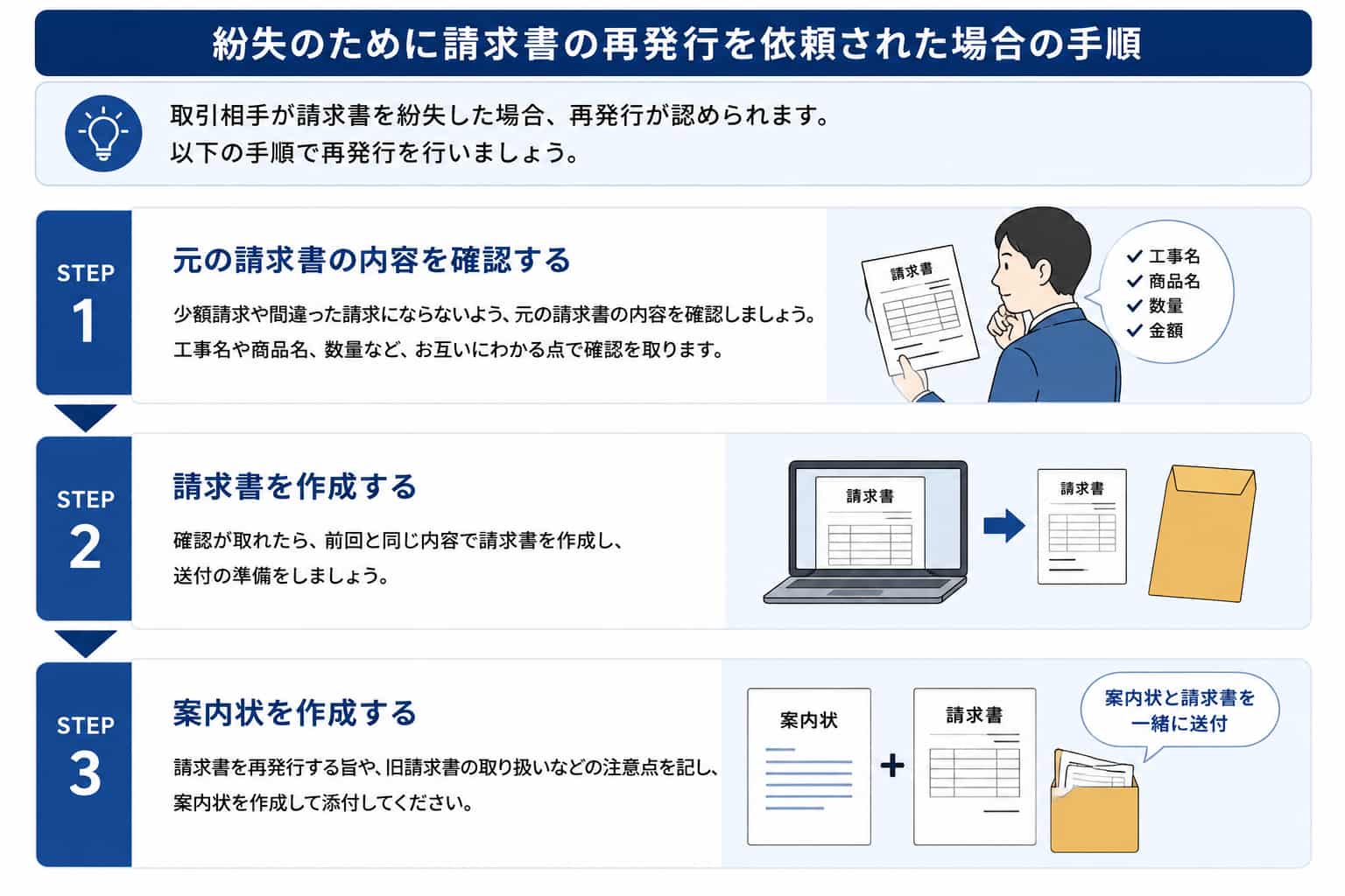 紛失のために請求書の再発行を依頼された場合