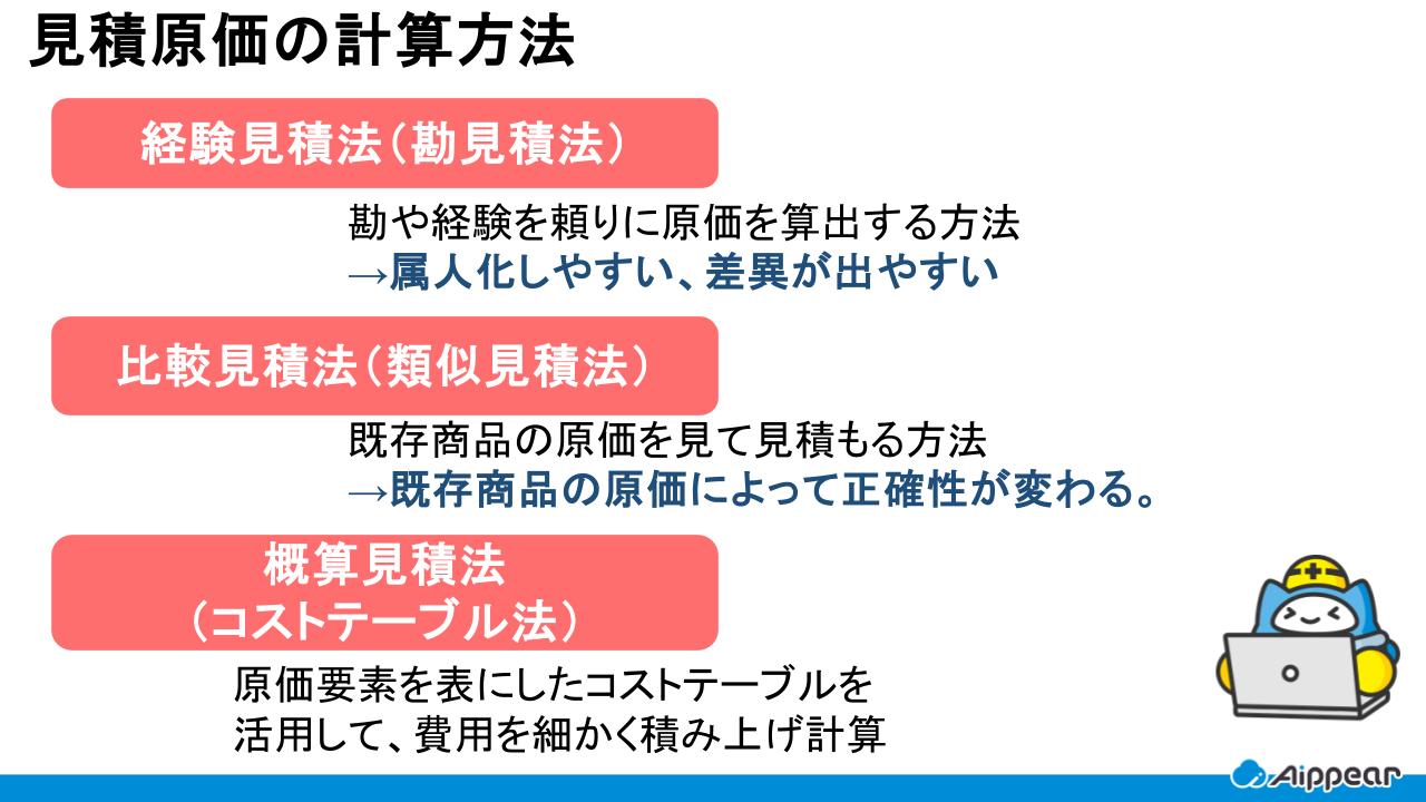 見積原価の計算方法