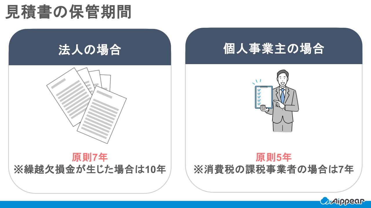 見積書の保管期間